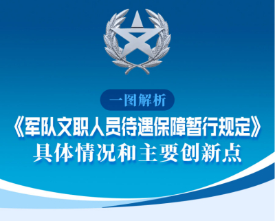 一图解析《军队文职人员待遇保障暂行规定》